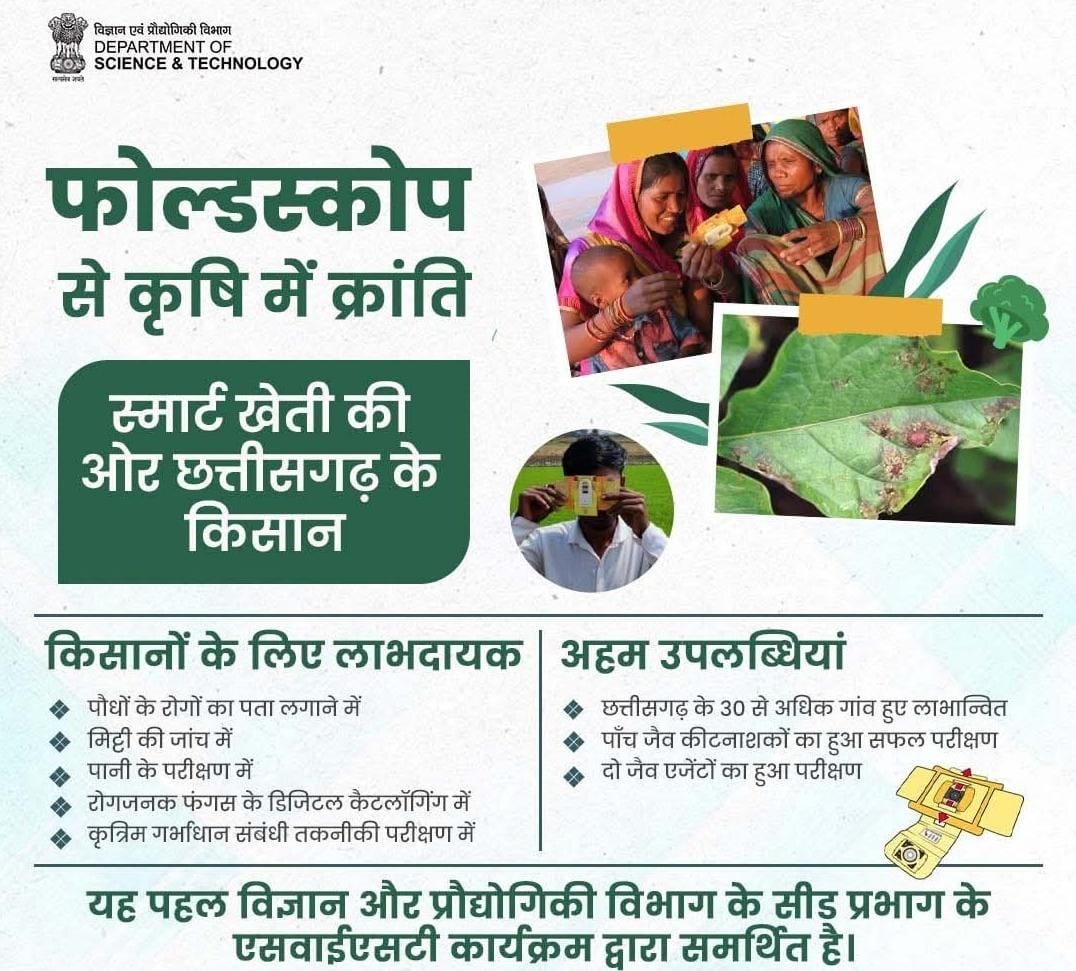 छत्तीसगढ़ में कृषि और पशुपालन को नई दिशा देने वाला उपकरण : फोल्डस्कोप