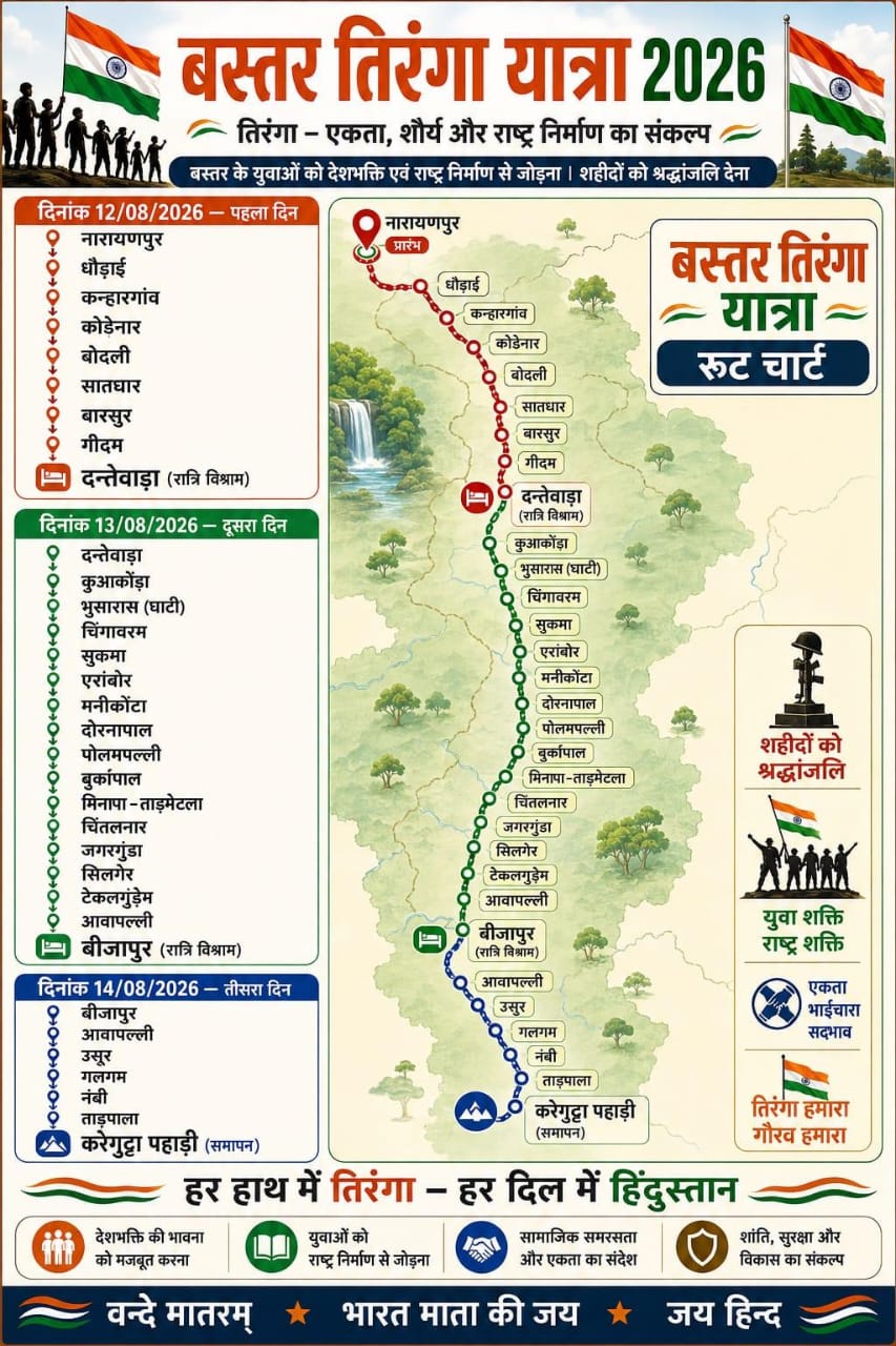 नक्सल प्रभाव से बाहर आए गांवों तक पहुंचेगी बस्तर तिरंगा यात्रा बाइक रैली.... उपमुख्यमंत्री शर्मा होंगे शामिल