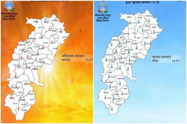 Chhattisgarh Weather:  बढ़ा छत्तीसगढ़ का पारा, इन शहरों में तापमान 35 के पार