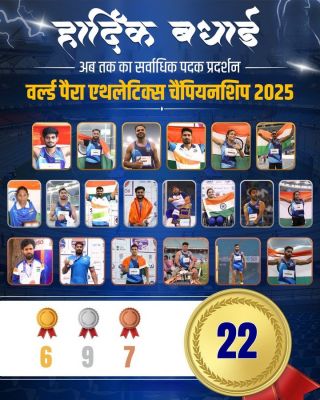 वर्ल्ड पैरा एथलेटिक्स चैंपियनशिप 2025 में भारत ने जीते 22 पदक... सीएम साय ने दी बधाई