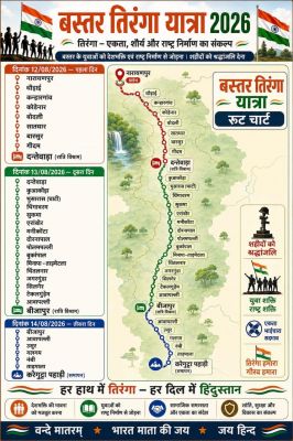 नक्सल प्रभाव से बाहर आए गांवों तक पहुंचेगी बस्तर तिरंगा यात्रा बाइक रैली.... उपमुख्यमंत्री शर्मा होंगे शामिल