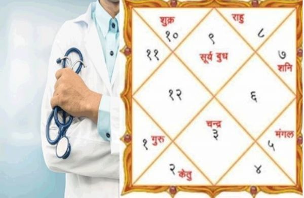 महाराष्ट्र मंडल में 16 मार्च को मेडिकल कुंडली का आयोजन... विवाह और सेहत से जुड़ी समस्याओं का मिलेगा समाधान