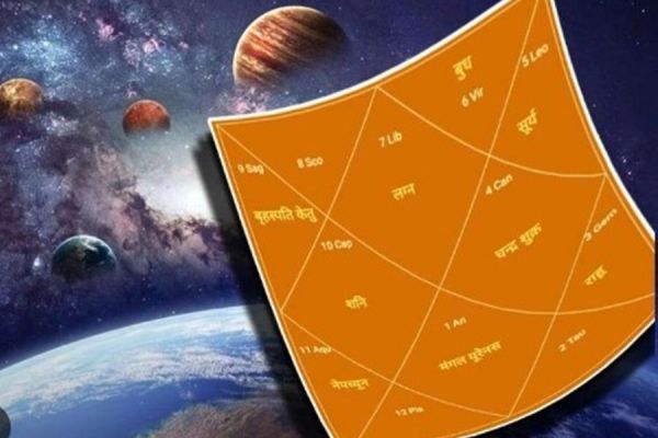 700 सालों के बाद बन रहा अद्भूत पंचम राजयोग... इन चार राशि वालों की चमक उठेगी किस्मत