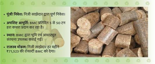 भोपाल में गीले कचरे से बना रहा हरित ईंधन थर्मोकोल अपशिष्ट से हो रहे हैं नए निर्माण पर्यावरण सुरक्षा और रोजगार का संगम