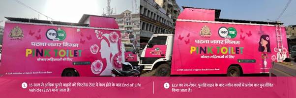 पटना में 'पिंक मैटीरियल रिकवरी फैसिलिटी ' और मोबाइल पिंक टॉयलेट्स का निर्माण