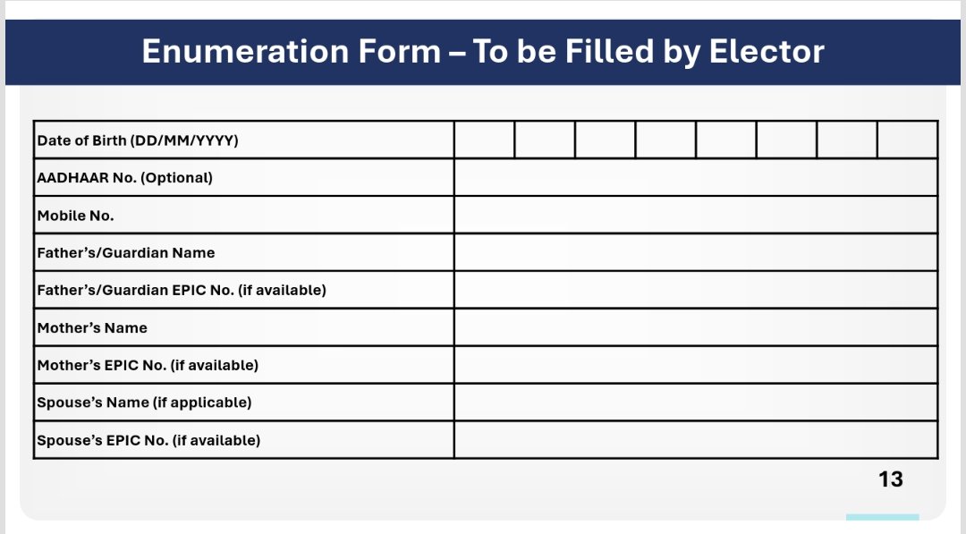 भारत निर्वाचन आयोग ने ईसीआईनेट डिजिटल मंच को अधिक उपयोगकर्ता-अनुकूल बनाने के लिए आमंत्रित किए सुझाव