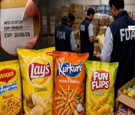75 लाख के नकली डेट वाले फूड प्रोडक्ट जब्त Maggi Lays Kurkure समेत कई ब्रांड शामिल