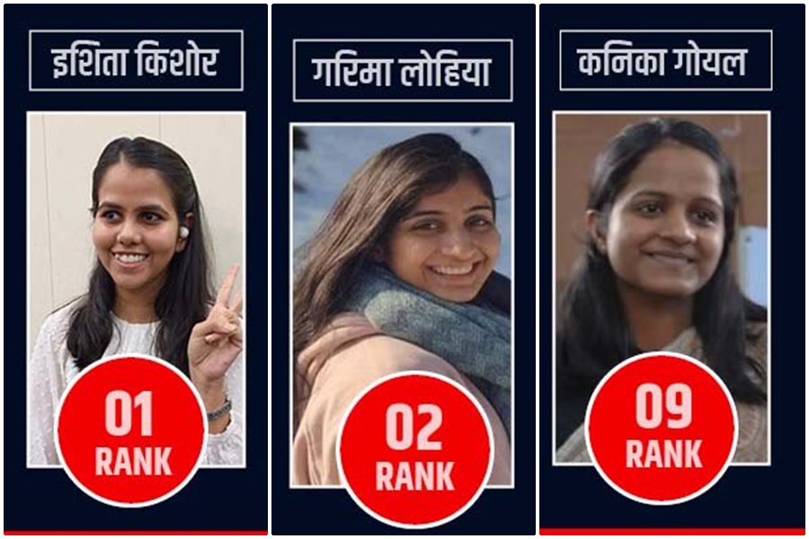  &lsquo;टॉपर्स टॉक&rsquo; यूपीएससी टापर इशिता, सेकंड टापर गरिया और कनिका 21 को आ रही रायपुर