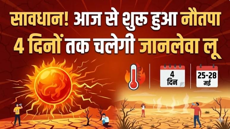 सावधान! आज से शुरू हुआ नौतपा, 4 दिनों तक चलेगी जानलेवा लू, मौसम विभाग का बड़ा अलर्ट