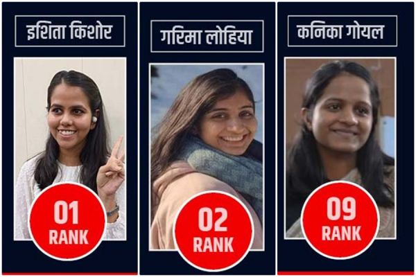 &lsquo;टॉपर्स टॉक&rsquo; यूपीएससी टापर इशिता, सेकंड टापर गरिया और कनिका 21 को आ रही रायपुर