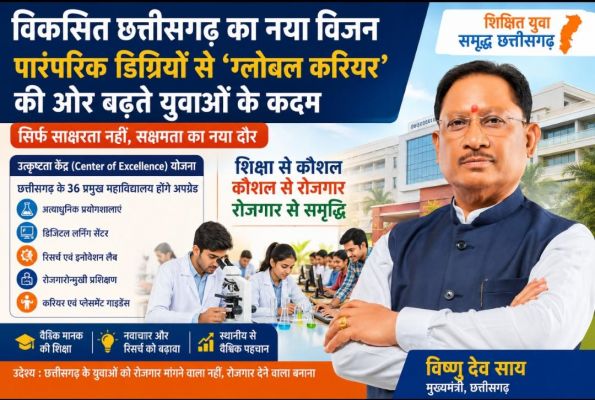 पारंपरिक डिग्रियों से &lsquo;ग्लोबल करियर&rsquo; की ओर बढ़ते युवाओं के कदमः सीएम